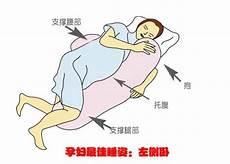 怀了准备睡觉的崽后我方了