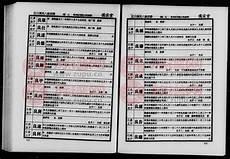 颖川堂陈氏
