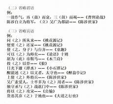 就在文言文中的意思及例句